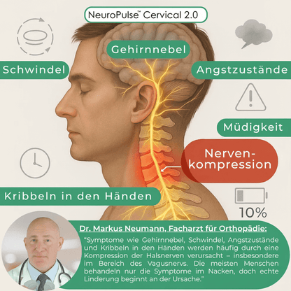 NeuroPulse™ Cervical 2.0